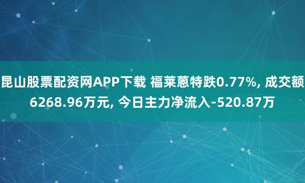 昆山股票配资网APP下载 福莱蒽特跌0.77%, 成交额6268.96万元, 今日主力净流入-520.87万