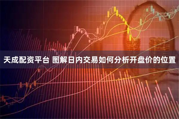 天成配资平台 图解日内交易如何分析开盘价的位置